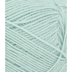 Sandnes SUNDAY - Udget