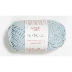 Sandnes Merinoull. - Udget