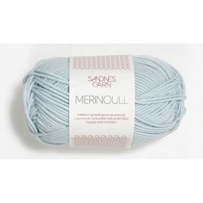 Sandnes Merinoull. - Udget